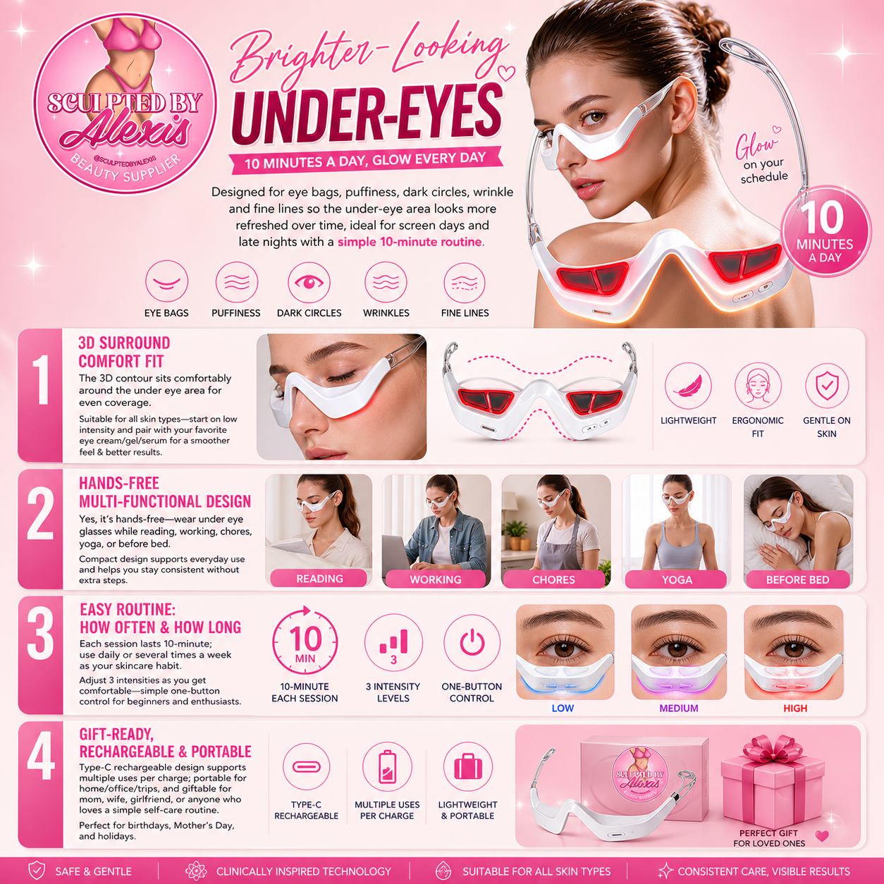 LED UNDER EYE GLASSES