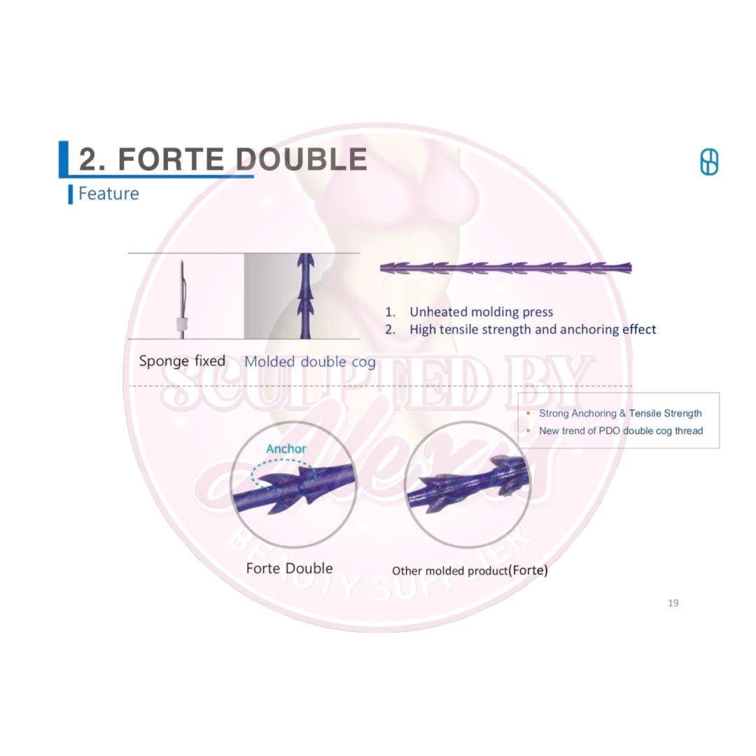 ELASTY FORTE PDO THREAD