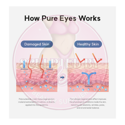 PURE EYES - PN BOOSTER